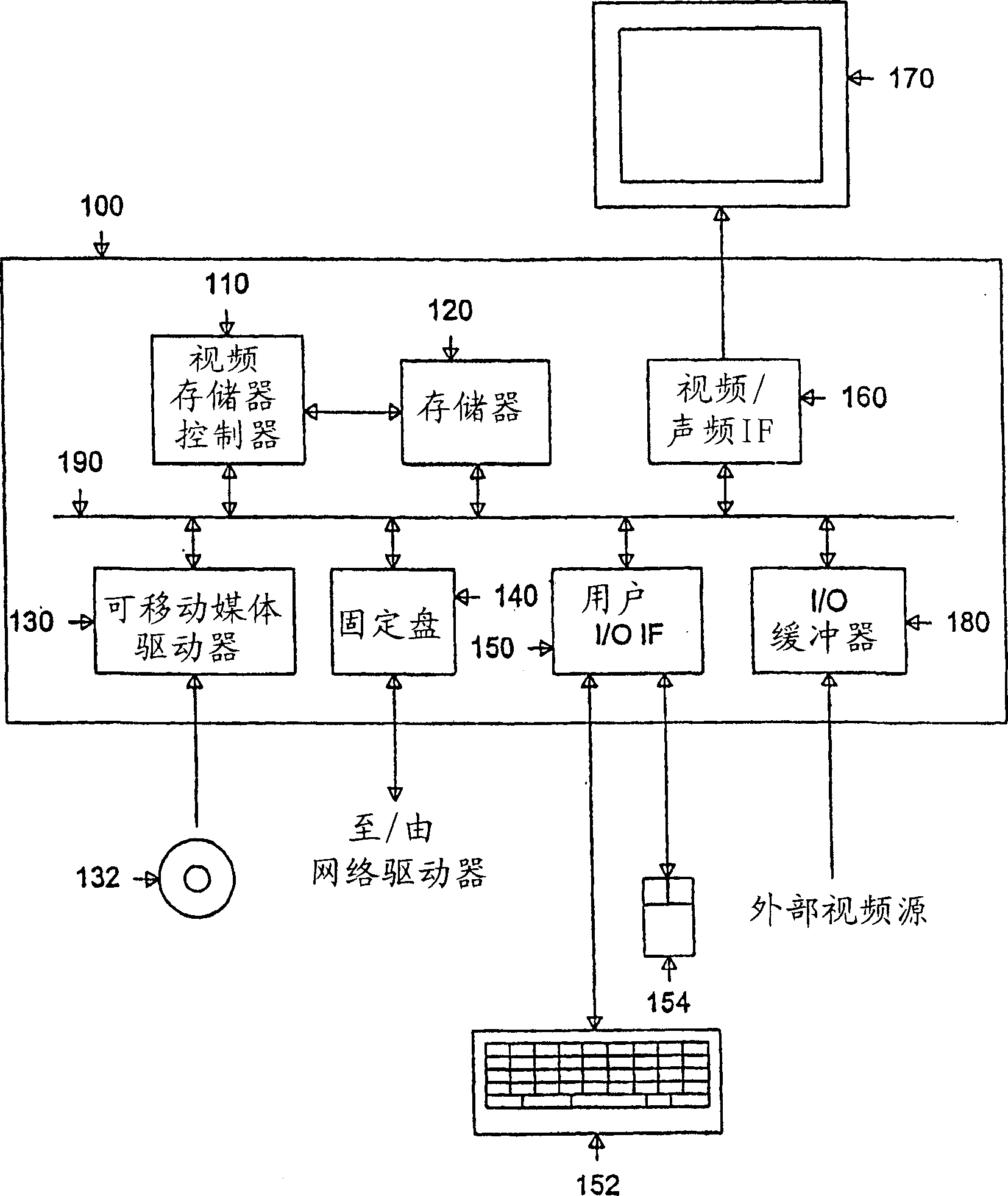 Video memory manager for use in video recorder and method of operation