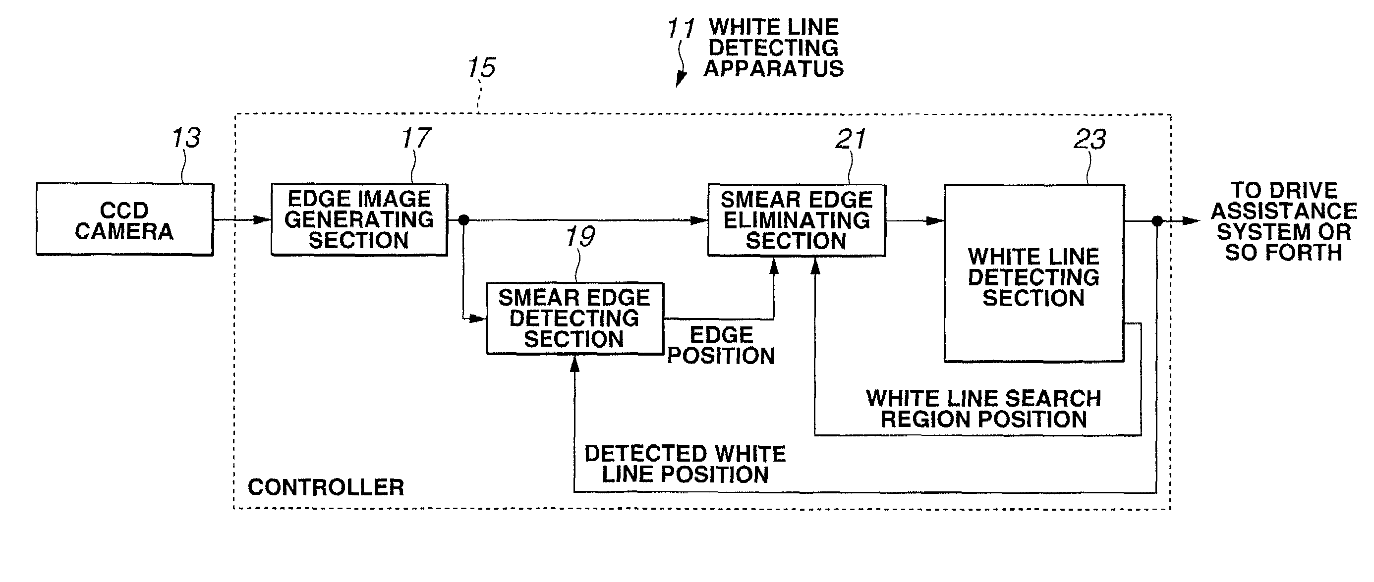 Apparatus and method for detecting road white line for automotive vehicle