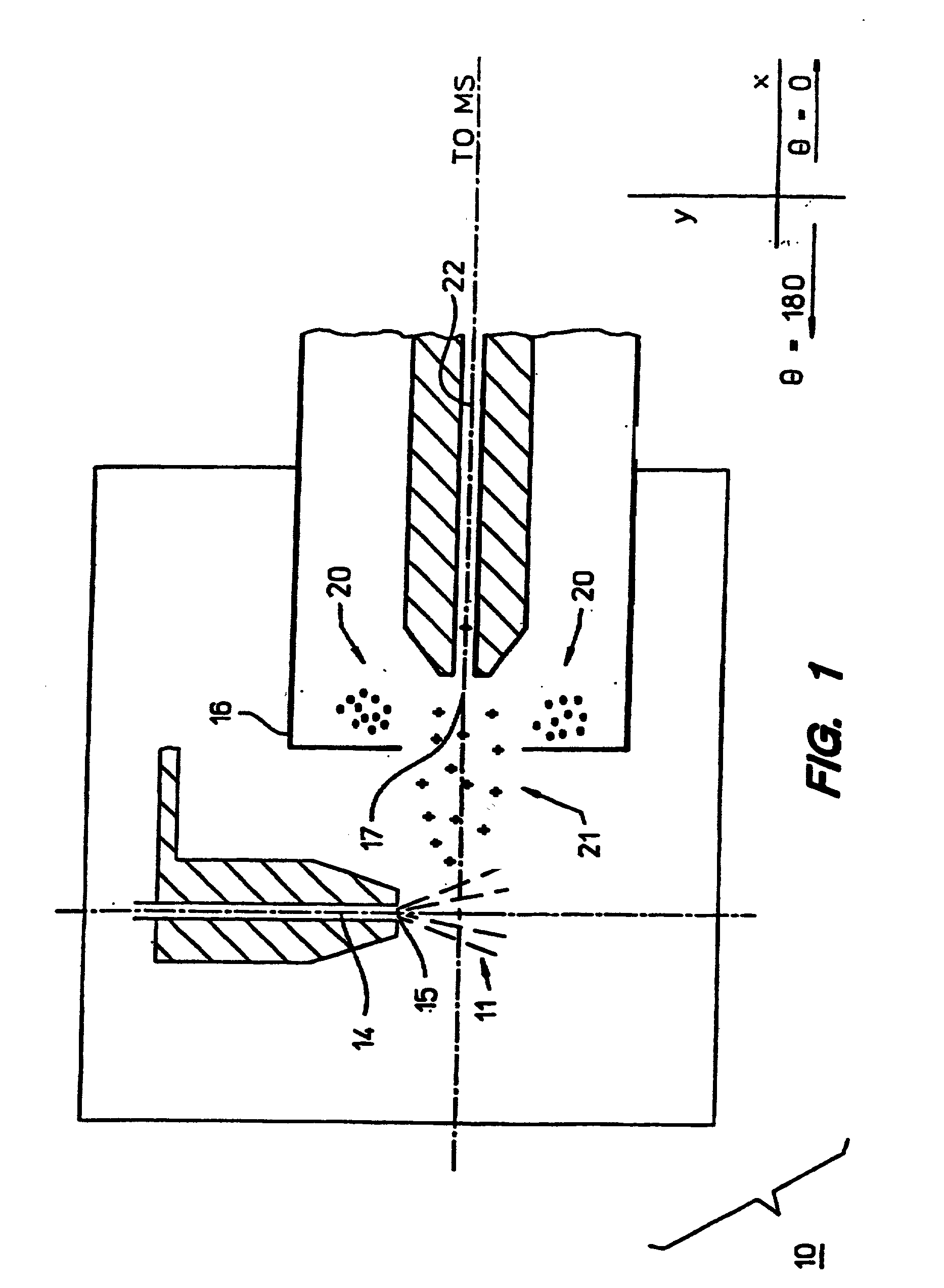 Ion sampling for APPI mass spectrometry