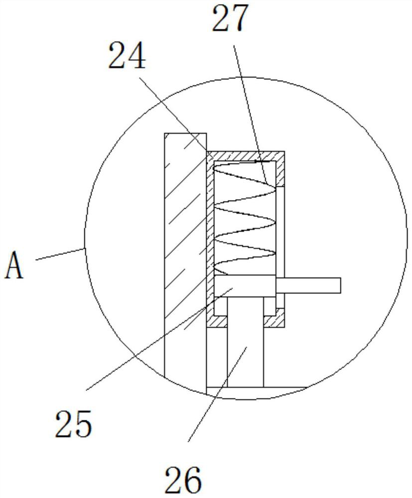 An environment-friendly coating device