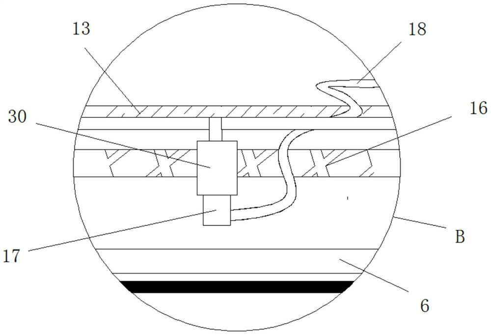 An environment-friendly coating device