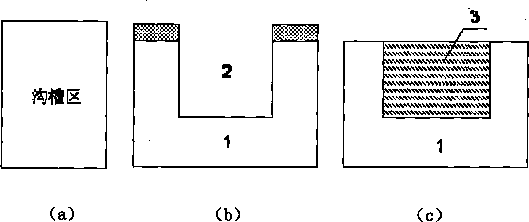 Method for manufacturing wide and deep trenches by medium filling