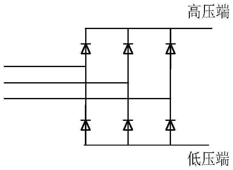 Control method of offshore wind power uncontrolled rectification direct current power transmission system