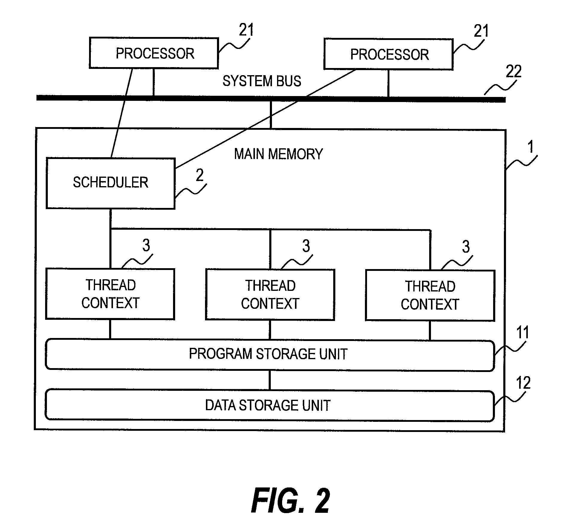 Data management method, data management program, and data management device