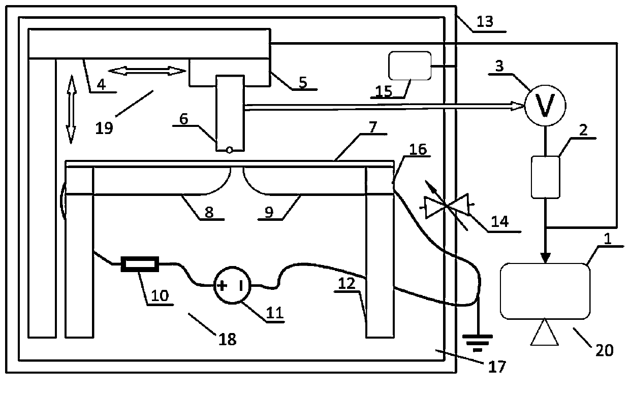 Non-intrusive surface potential measuring device for surface flashover