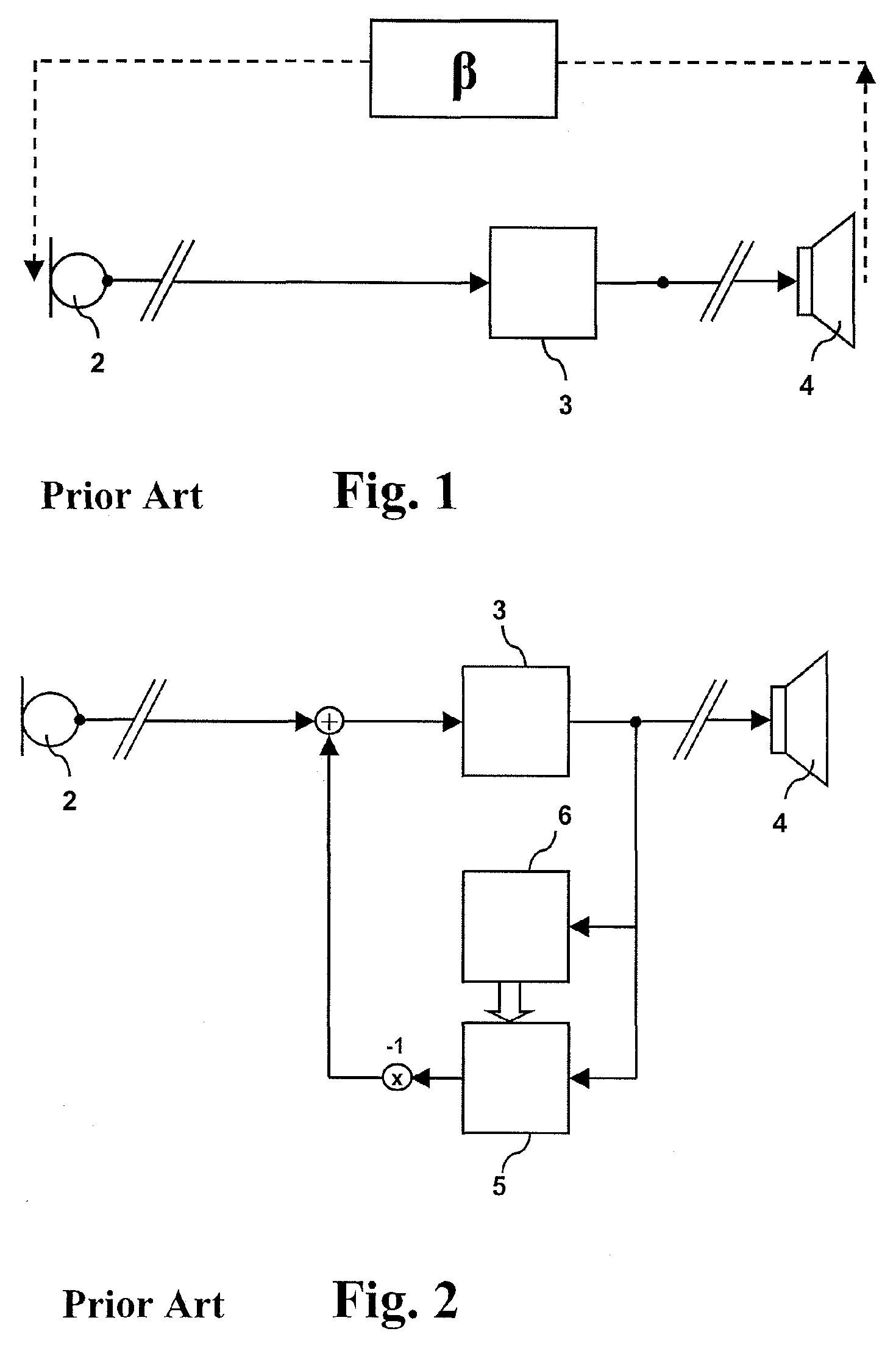 Hearing aid comprising adaptive feedback suppression system