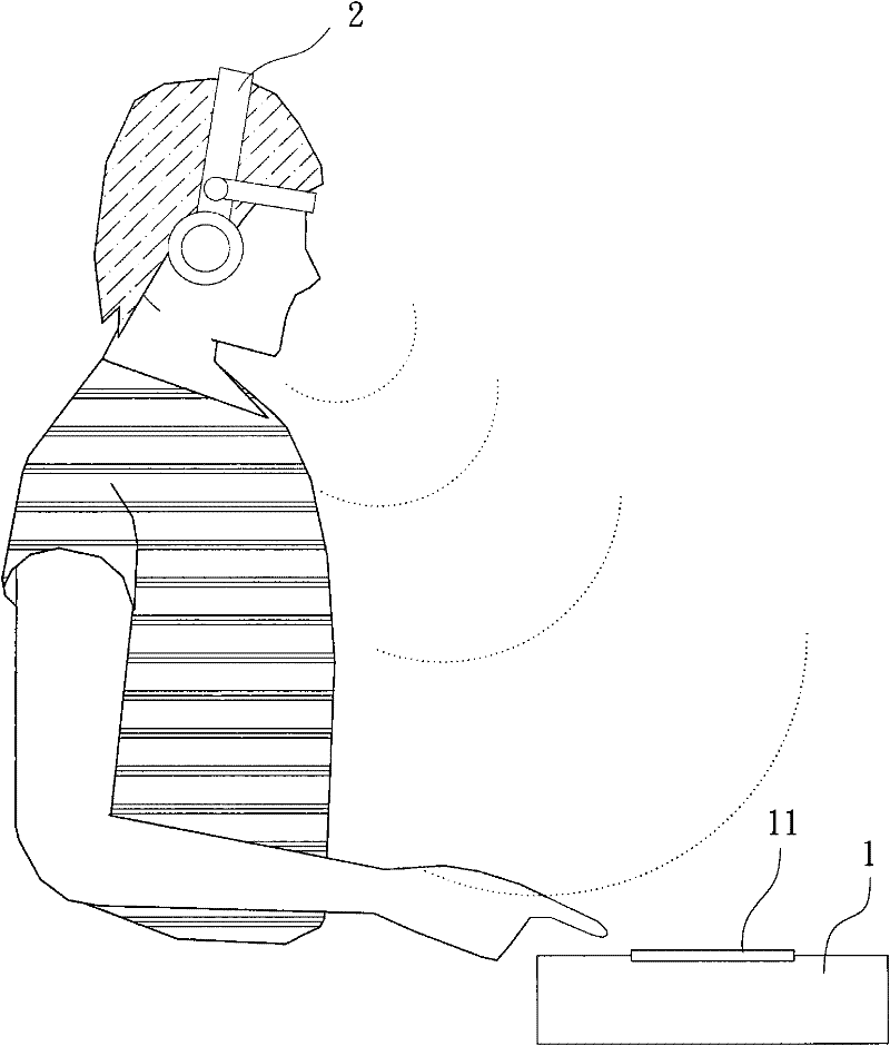 Apparatus and method for dynamic detection of electrophysiological signals for stillness feedback