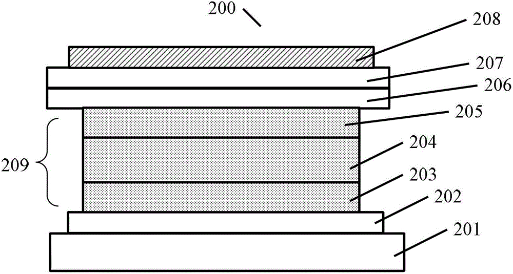 an image sensor