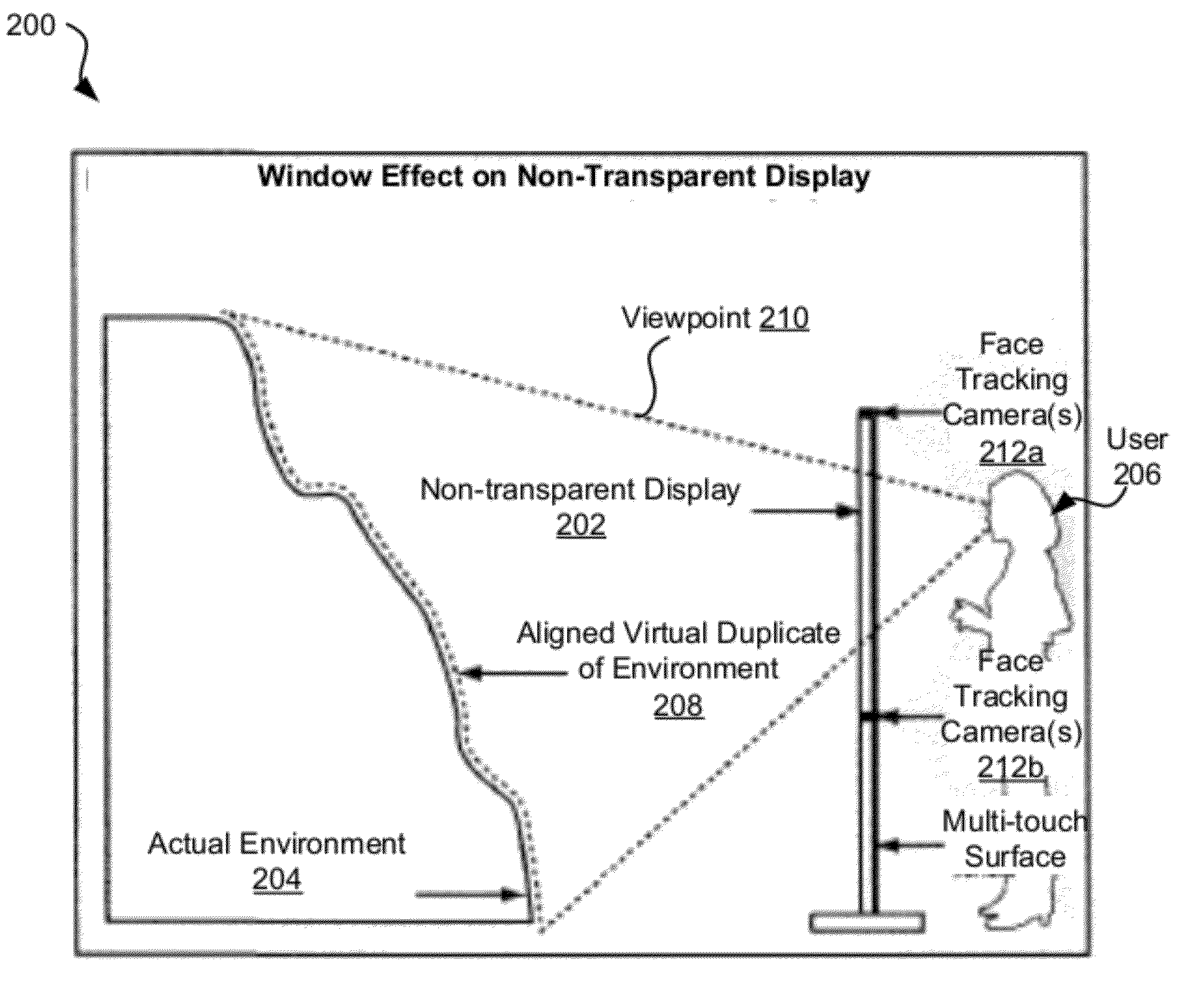 Multi-Sensor Proximity-Based Immersion System and Method