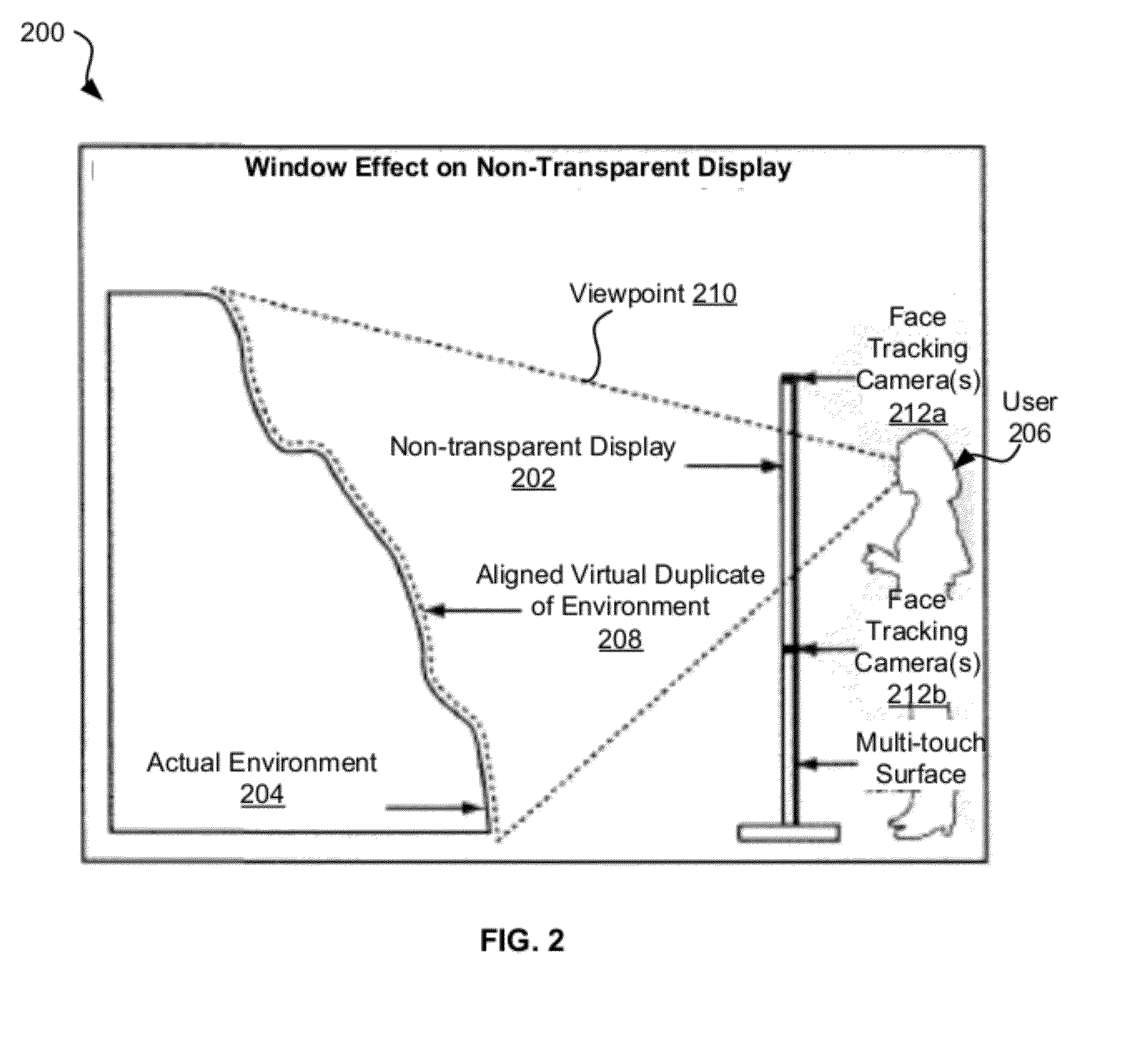 Multi-Sensor Proximity-Based Immersion System and Method