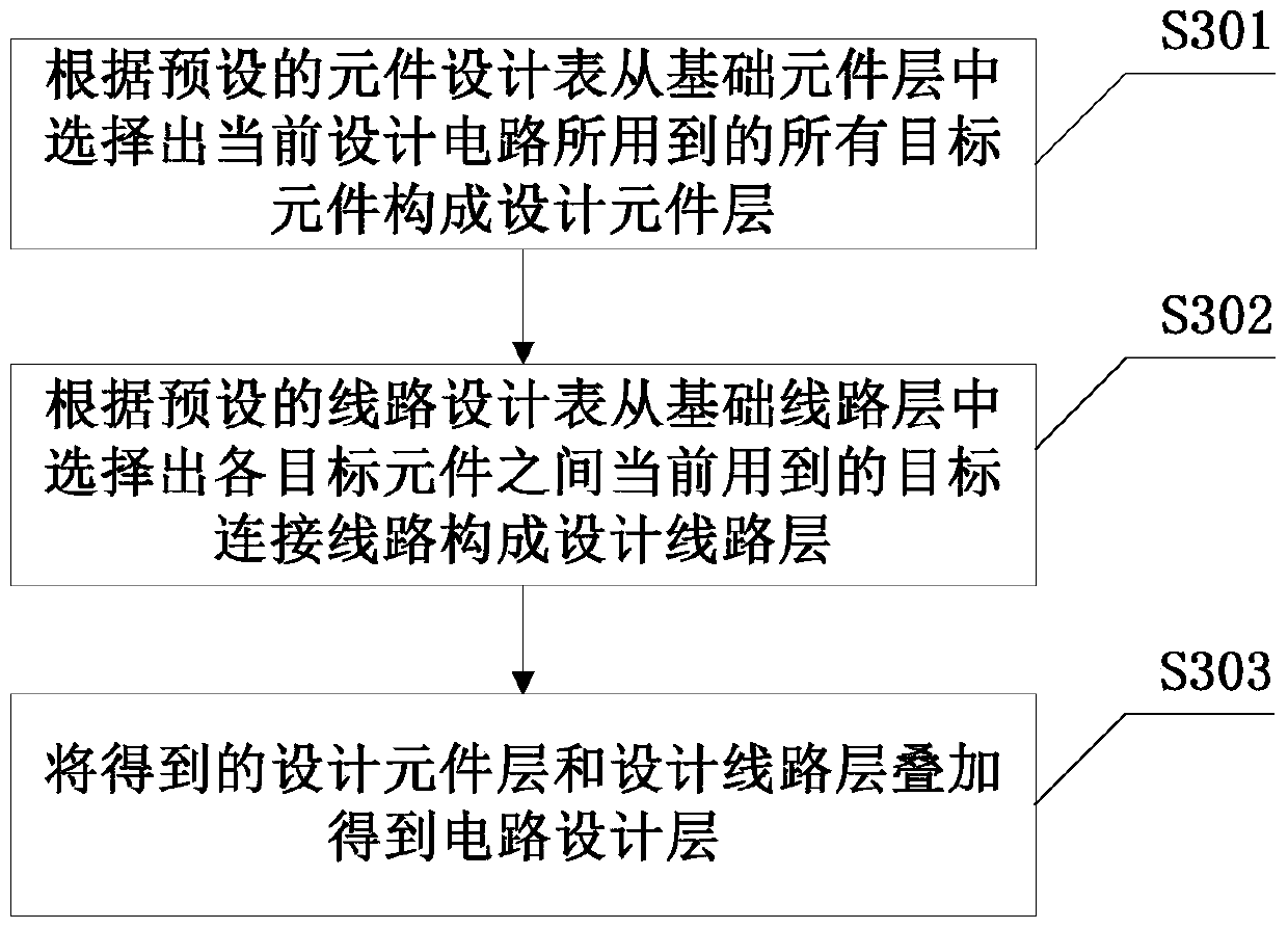 Programmable Logic Device Graph Drawing Method and Device