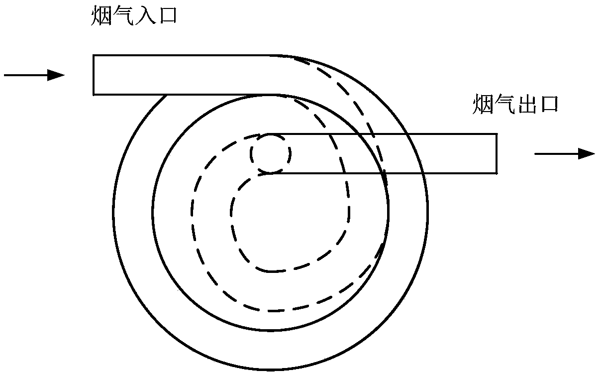 Simple and rapid flue gas cooling and dust removal pretreatment device and method