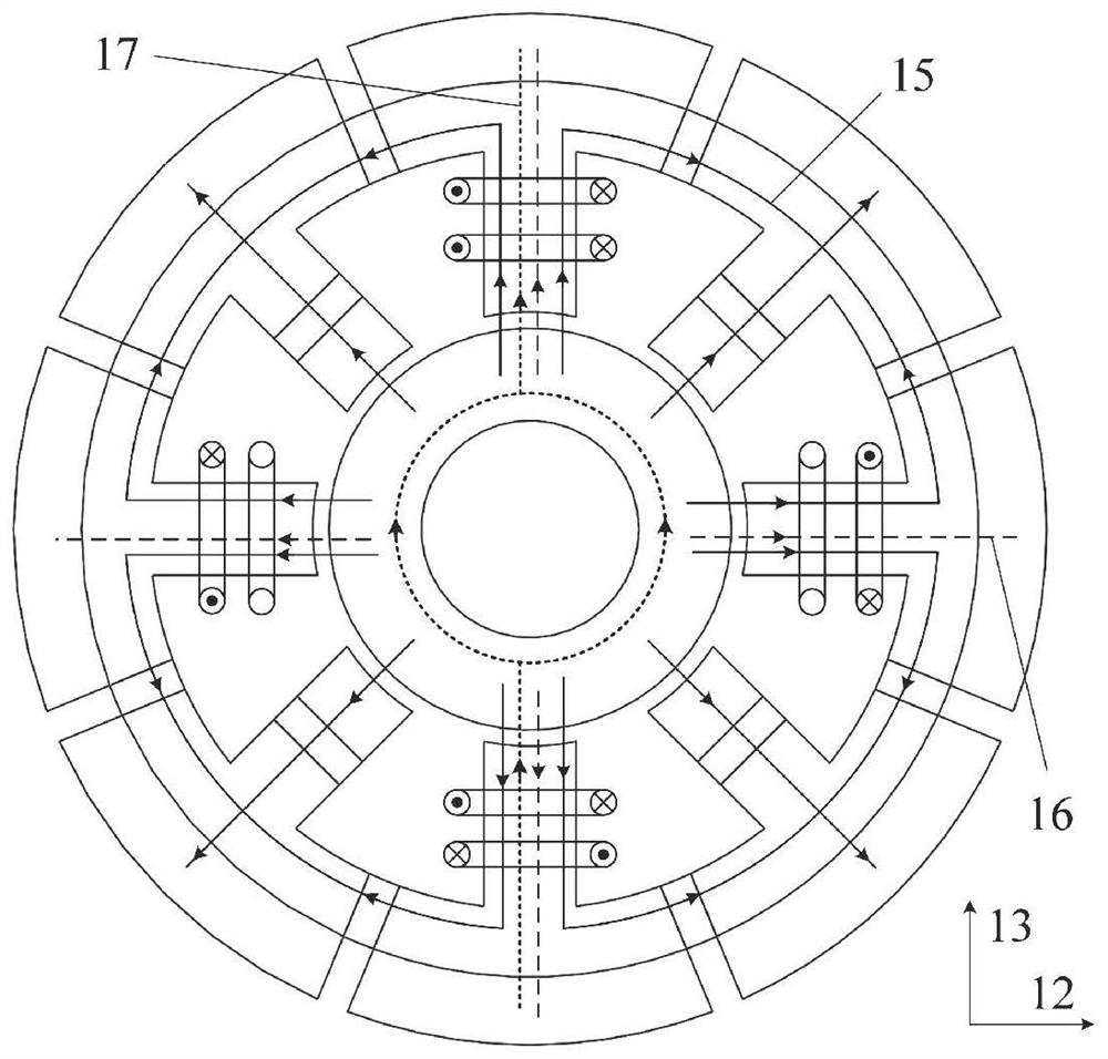 Three-degree-of-freedom hybrid bias magnetic bearing