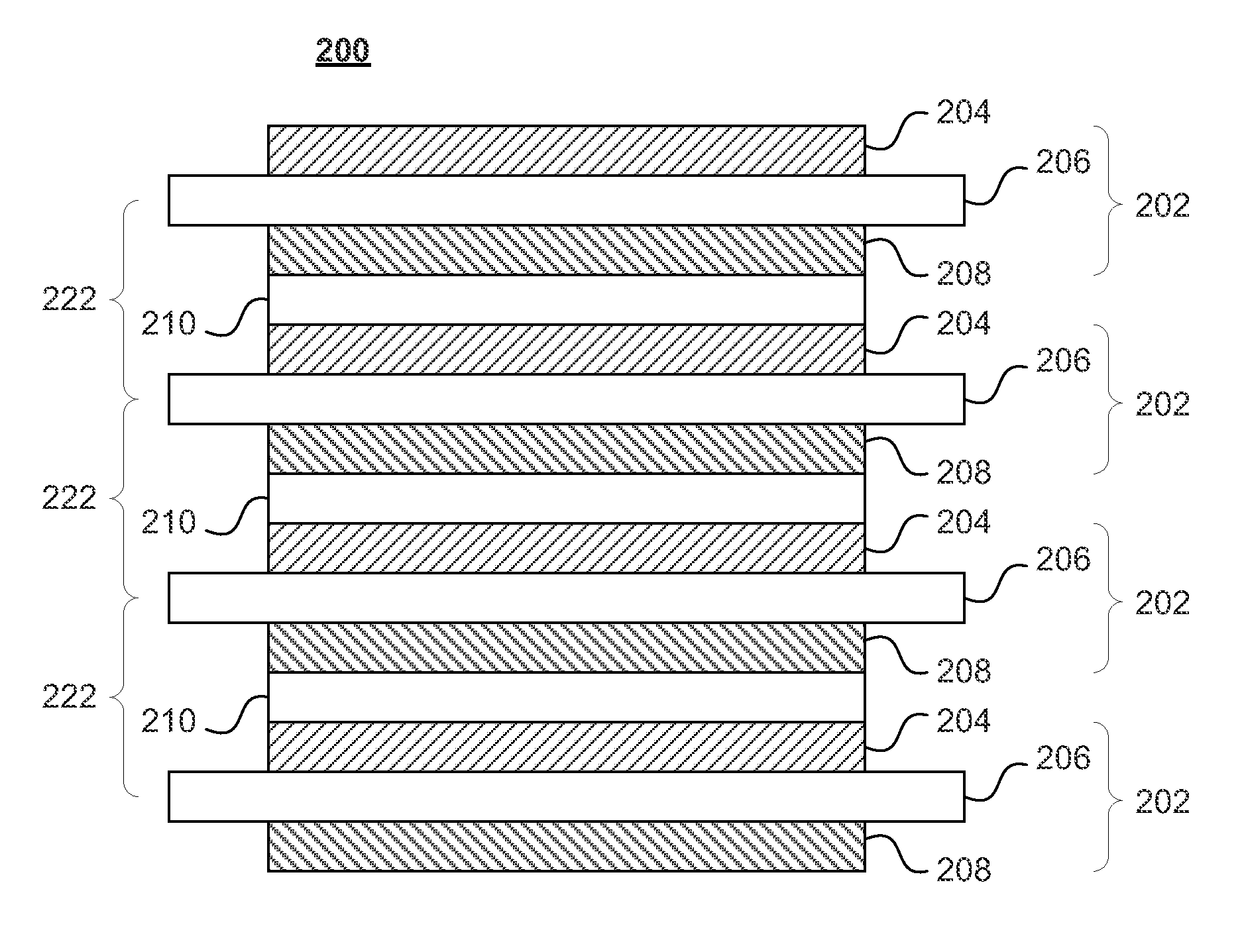 High performance electrodes