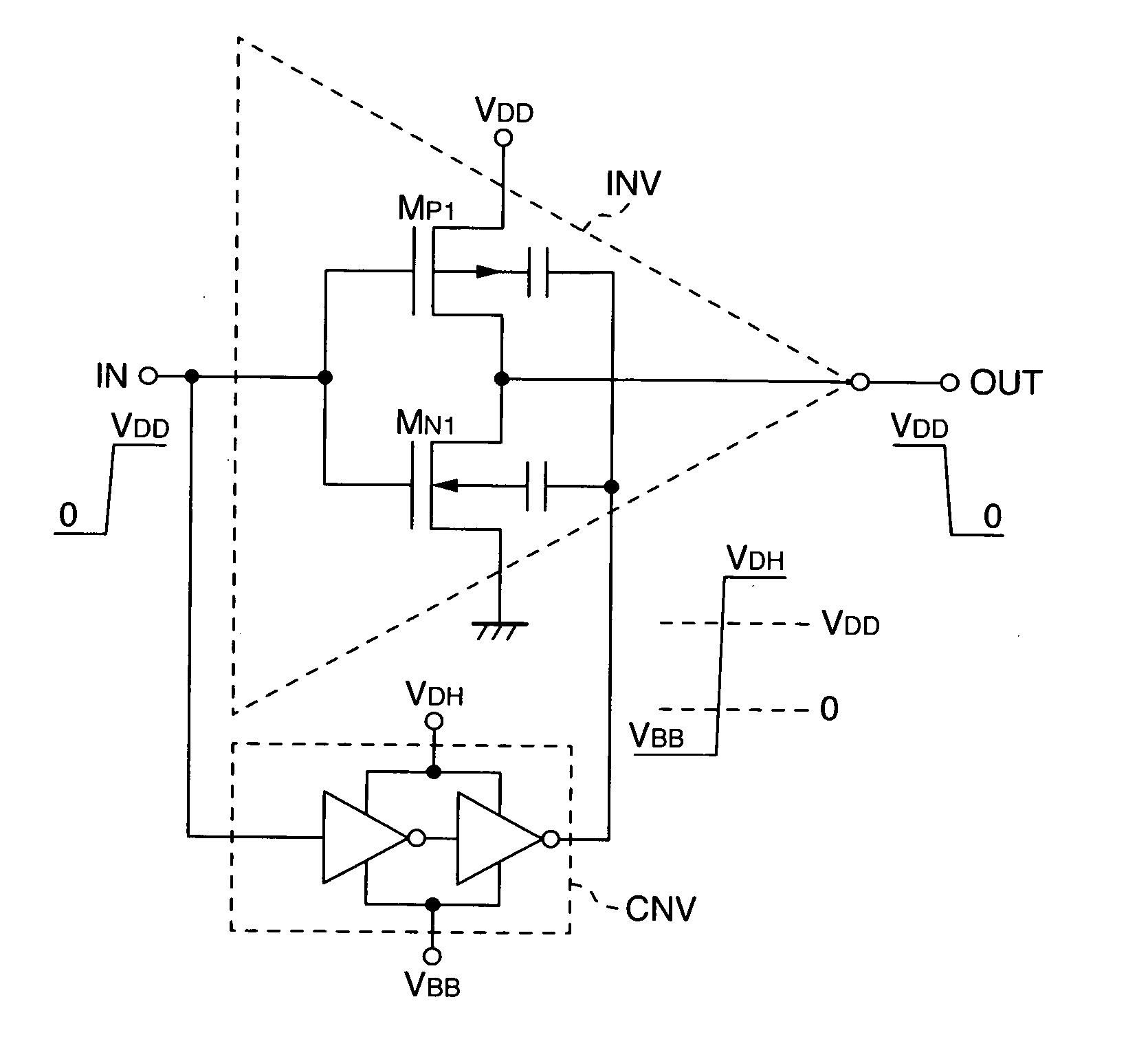 Semiconductor devices