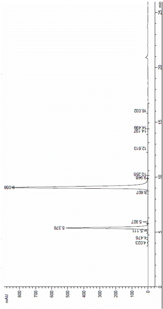 Method for preparing calcium dibutyryladenosine cyclophosphate