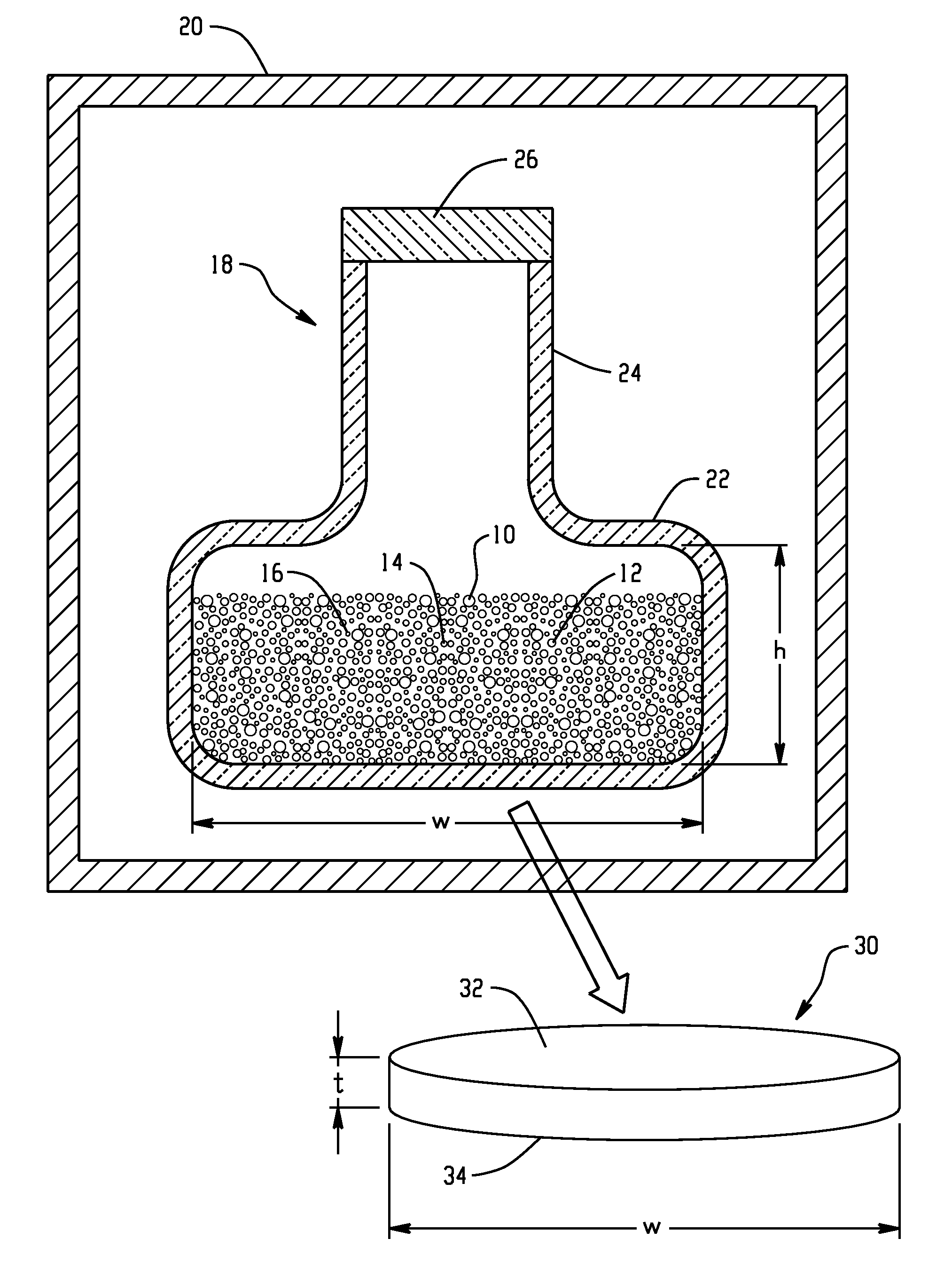 Synthesis of high-purity bulk copper indium gallium selenide materials