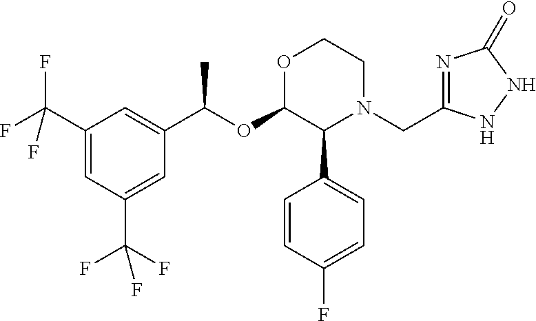 Aprepitant Injectable Formulations