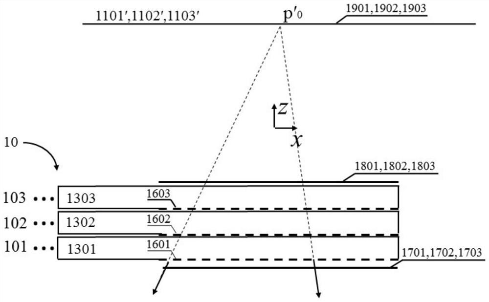 Light field display system based on optical waveguide coupled light exit pupil division-combination control