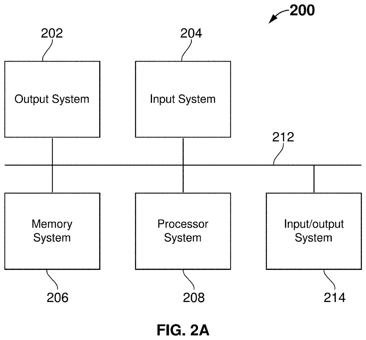 Systems and Methods for Generating Quick-Glance Interactive Diagnostic Reports