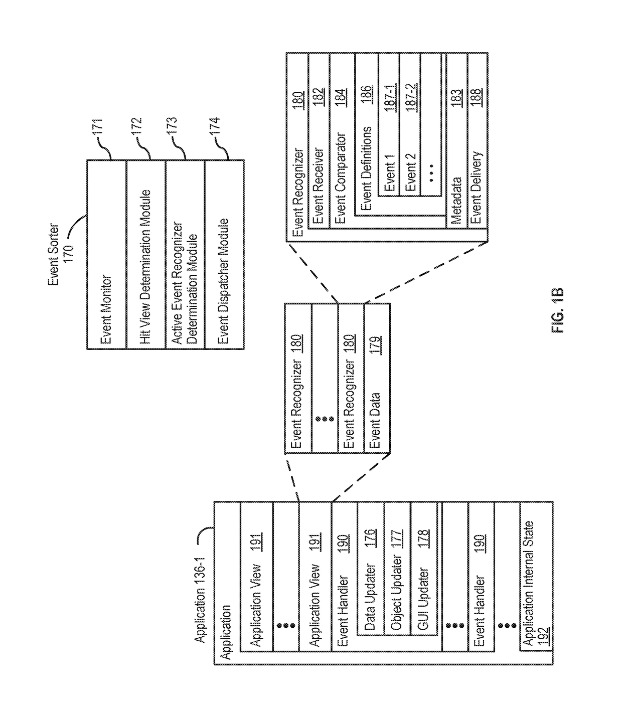 Applying neural network language models to weighted finite state transducers for automatic speech recognition