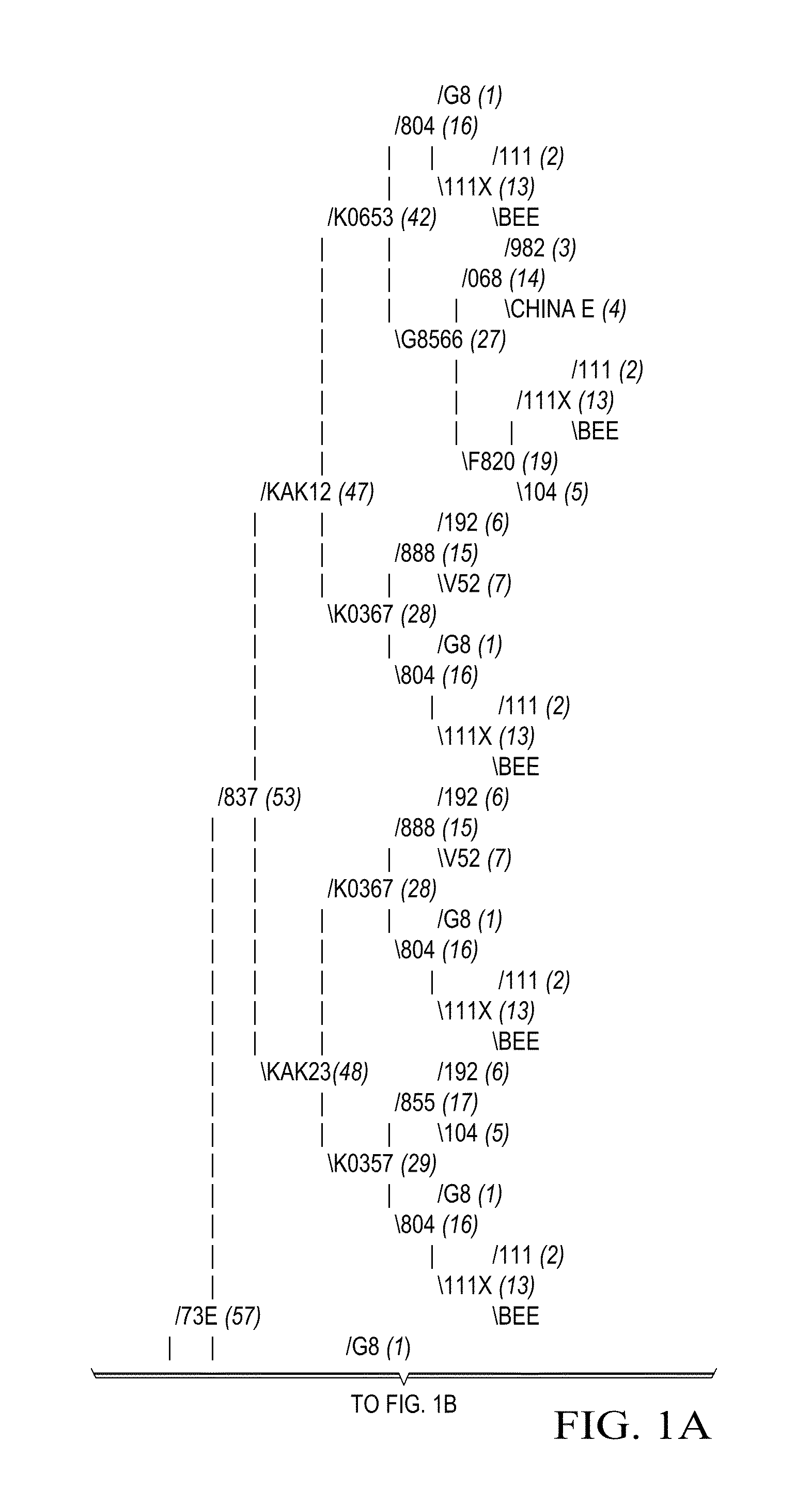 Non-dehiscent sesame IND variety Sesaco 34