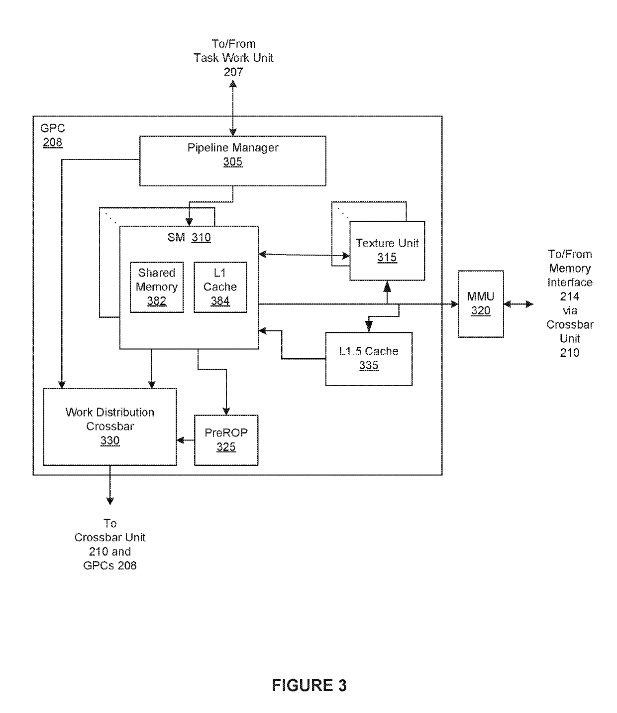 Indirectly accessing sample data to perform multi-convolution operations in a parallel processing system