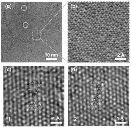 A method for preparing doped graphene using doped graphene quantum dots as nucleation points