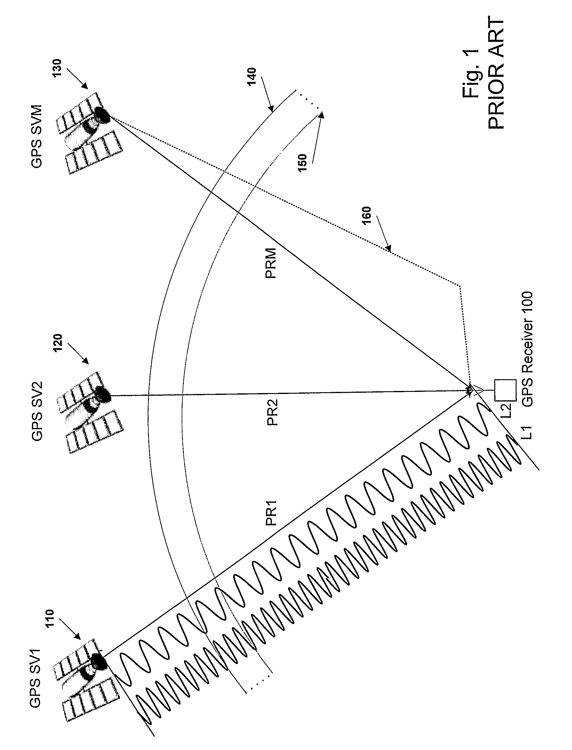 Ionosphere modeling apparatus and methods