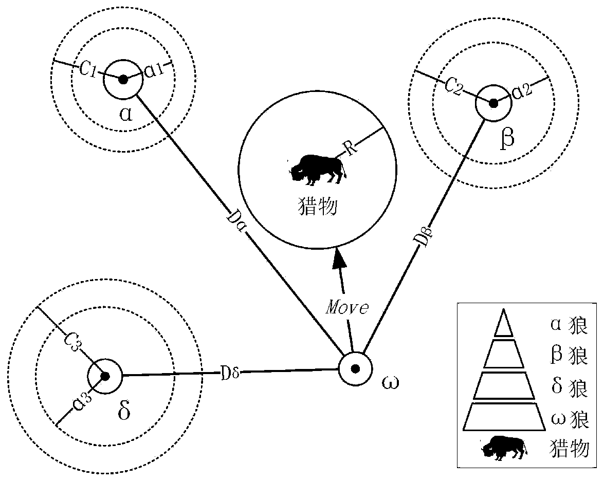 Generalized S transformation and SVM electric energy quality disturbance efficient identification method