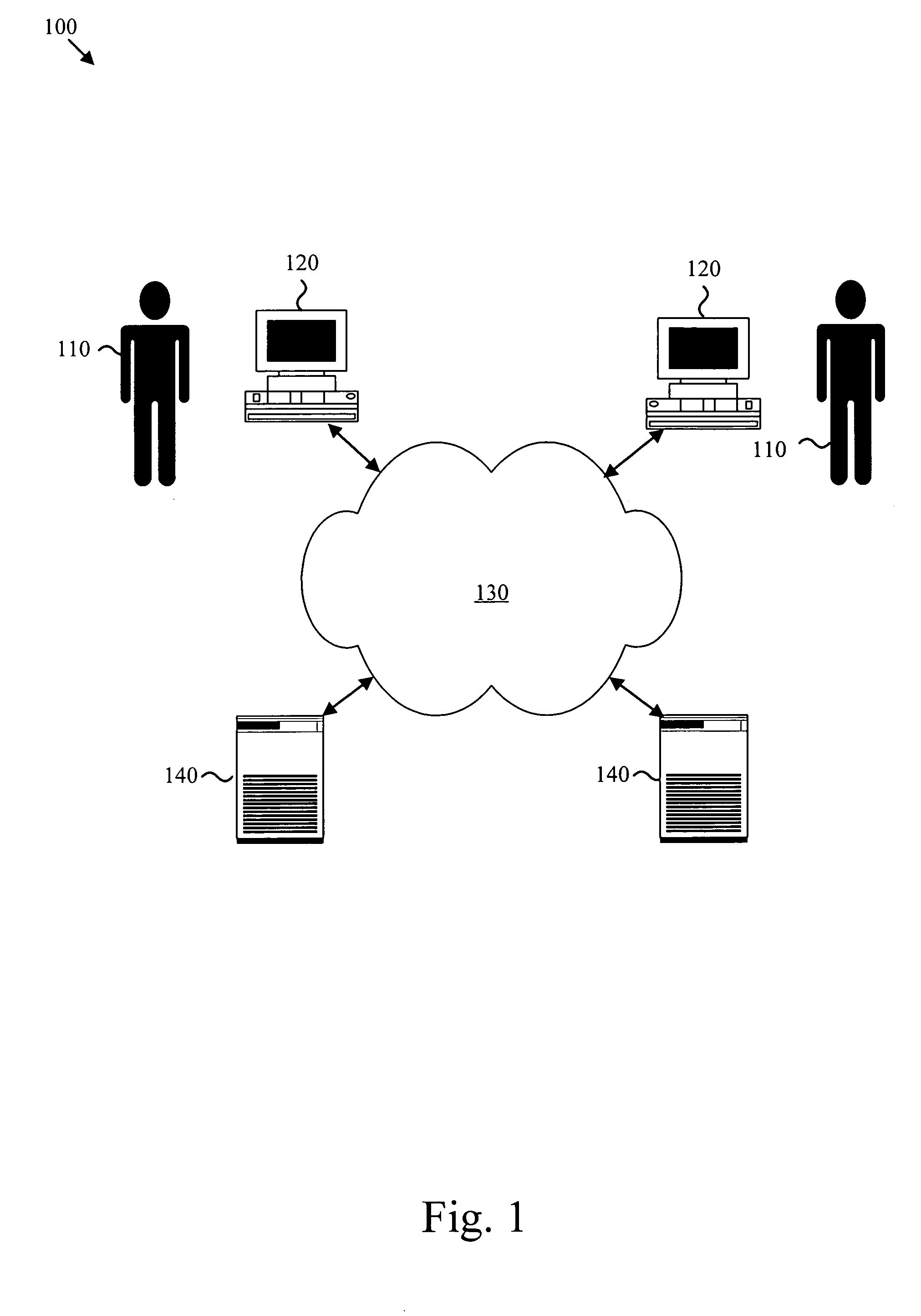 Apparatus method and system for automatically populating an interactive messaging contact list