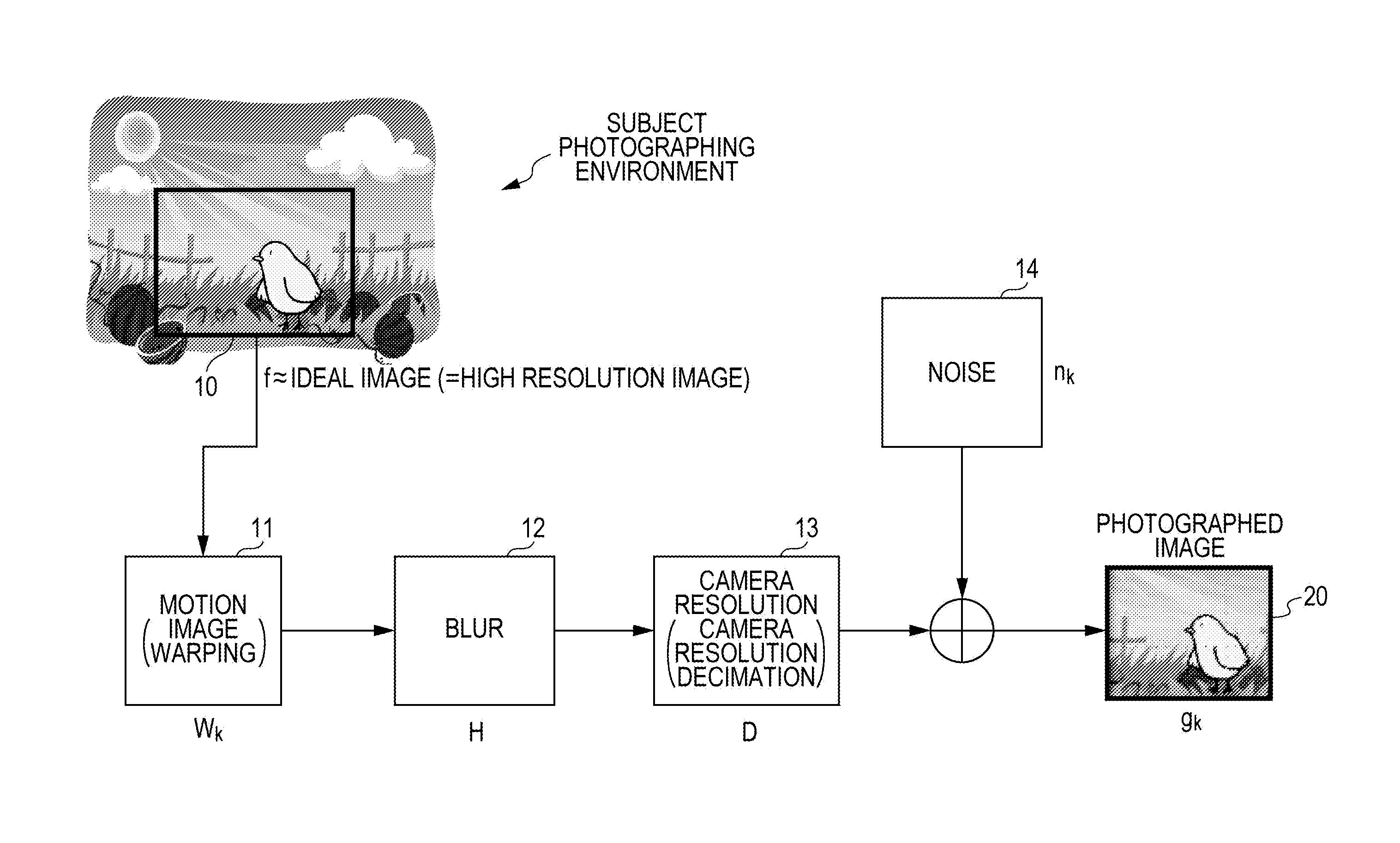 Image processing apparatus, image processnig method, and program