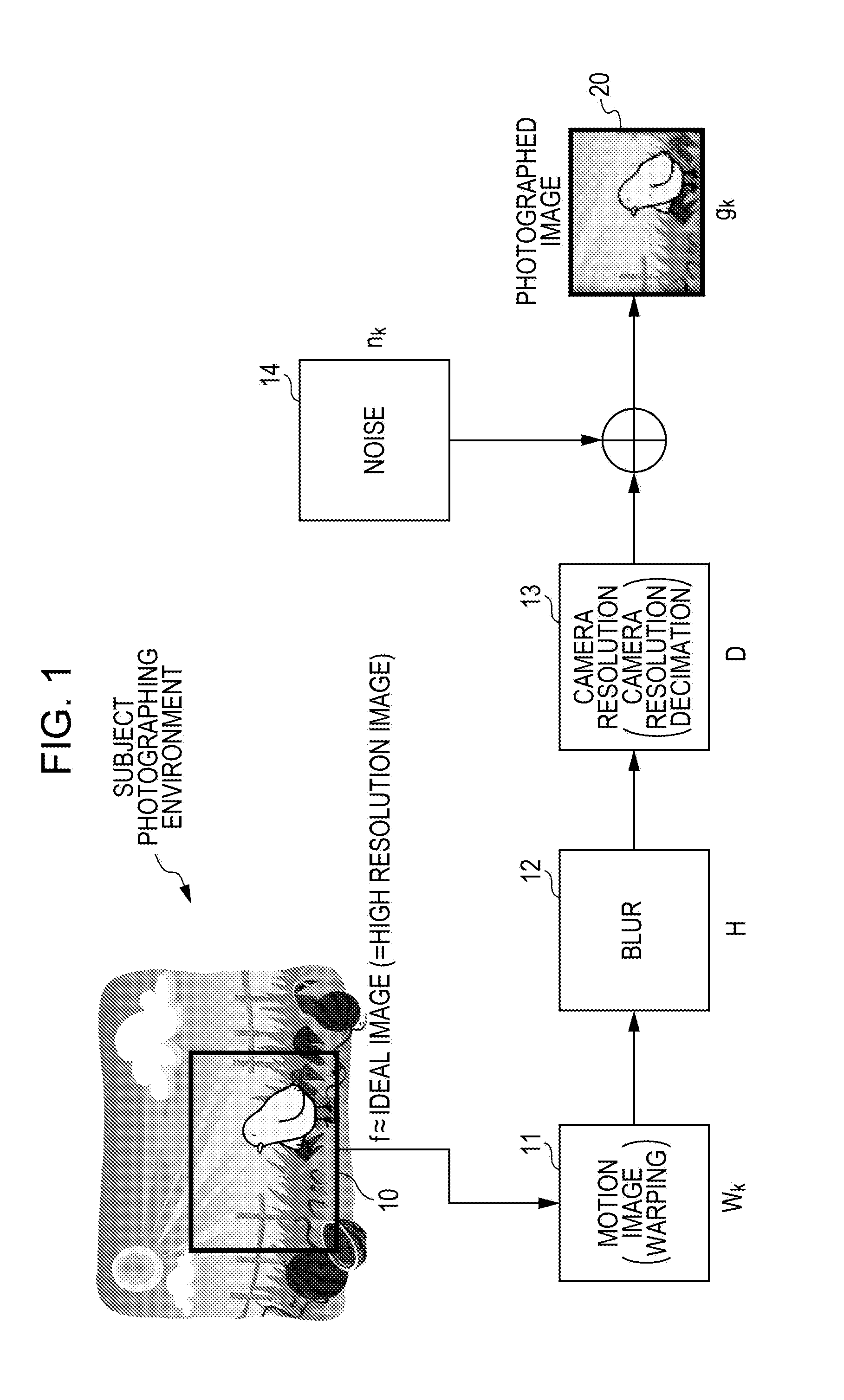 Image processing apparatus, image processnig method, and program