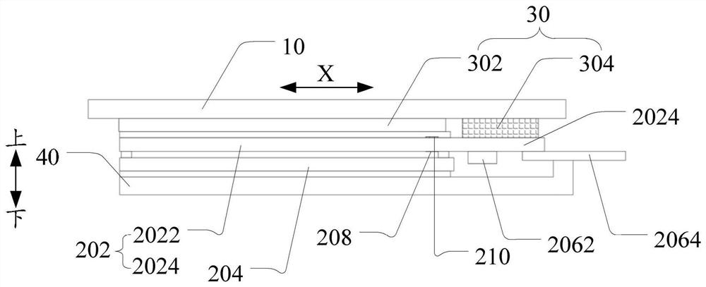 Display screen and electronic equipment