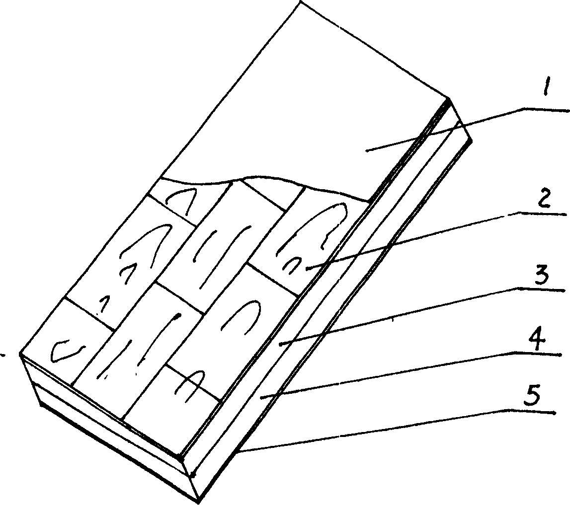 Production technology of real-wood handicraft composite reinforced board