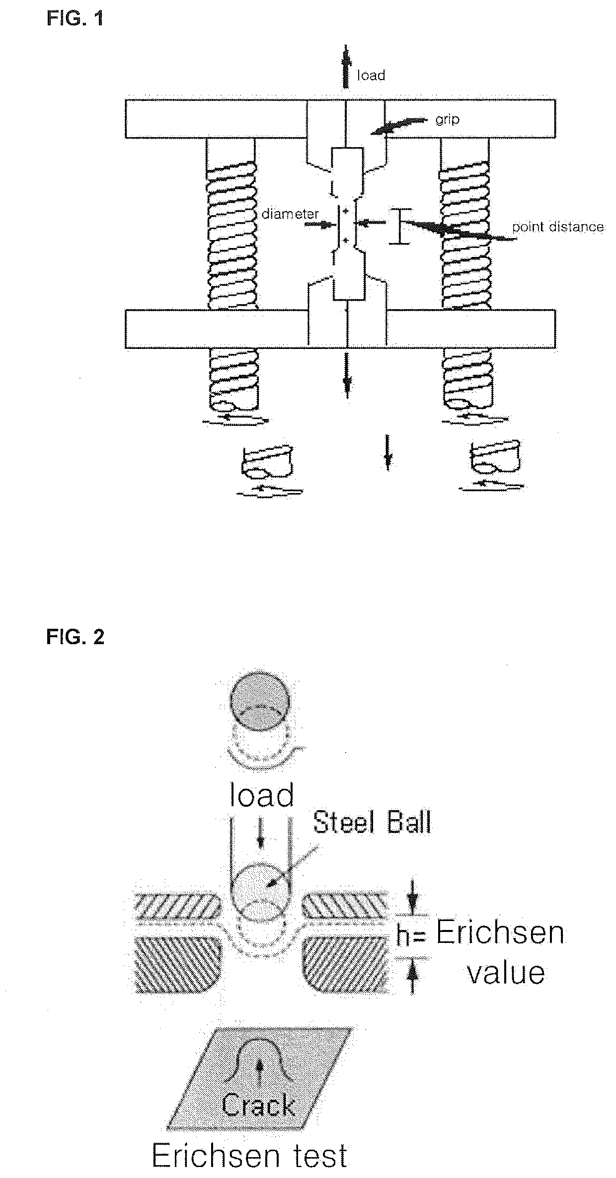 Electrolytic copper foil and secondary battery using the same