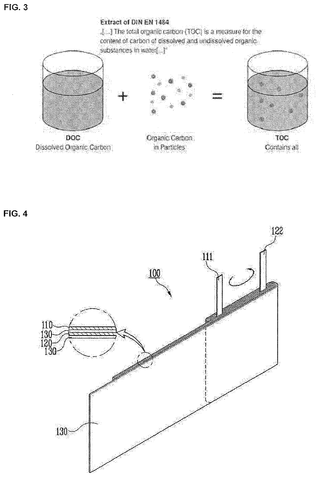 Electrolytic copper foil and secondary battery using the same