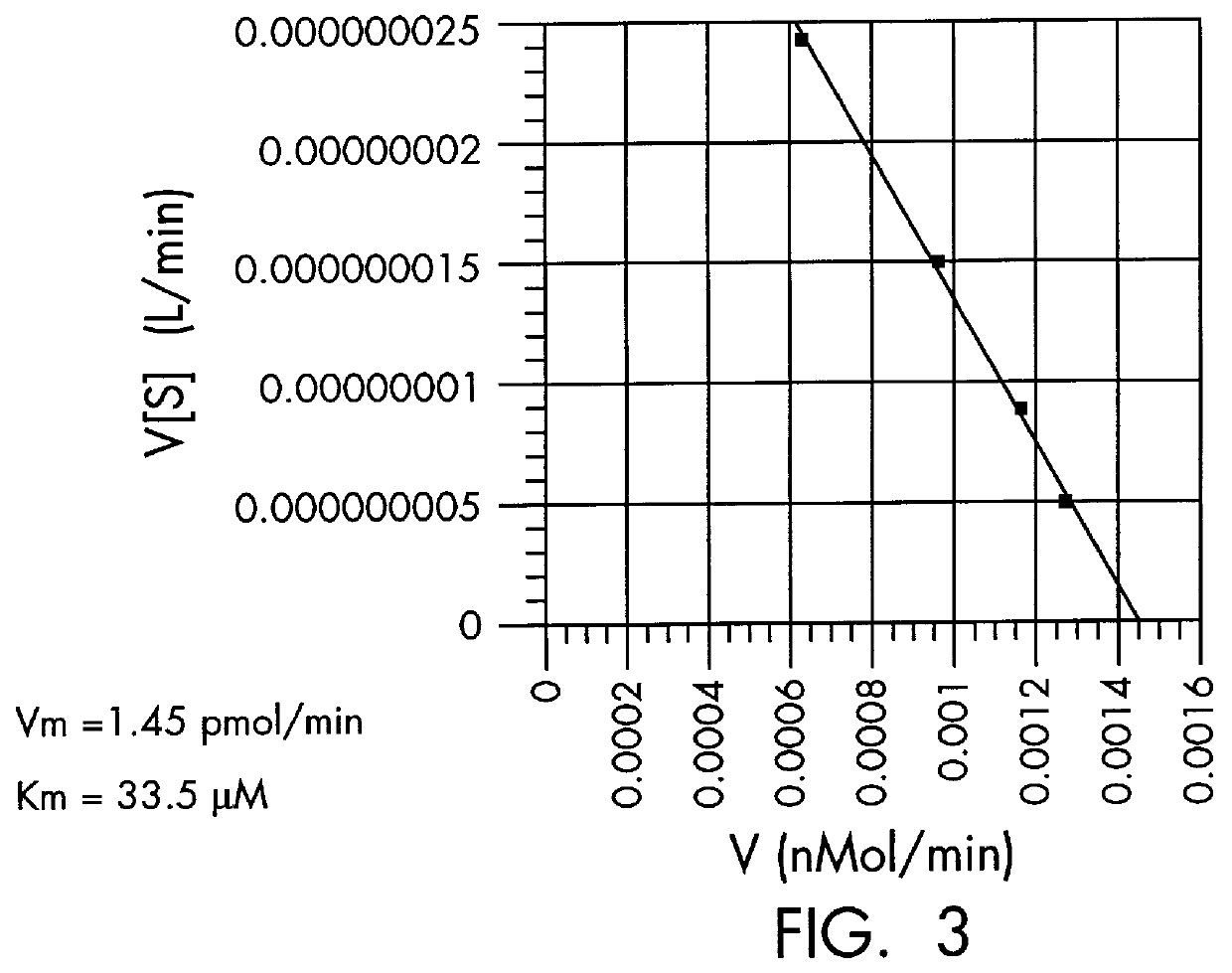 Quantitation of individual protein kinase activity