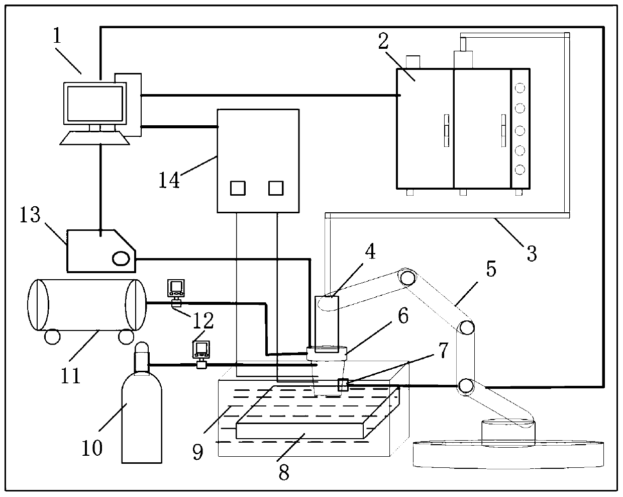 Induction heating assisted underwater laser cladding or additional material device and use method