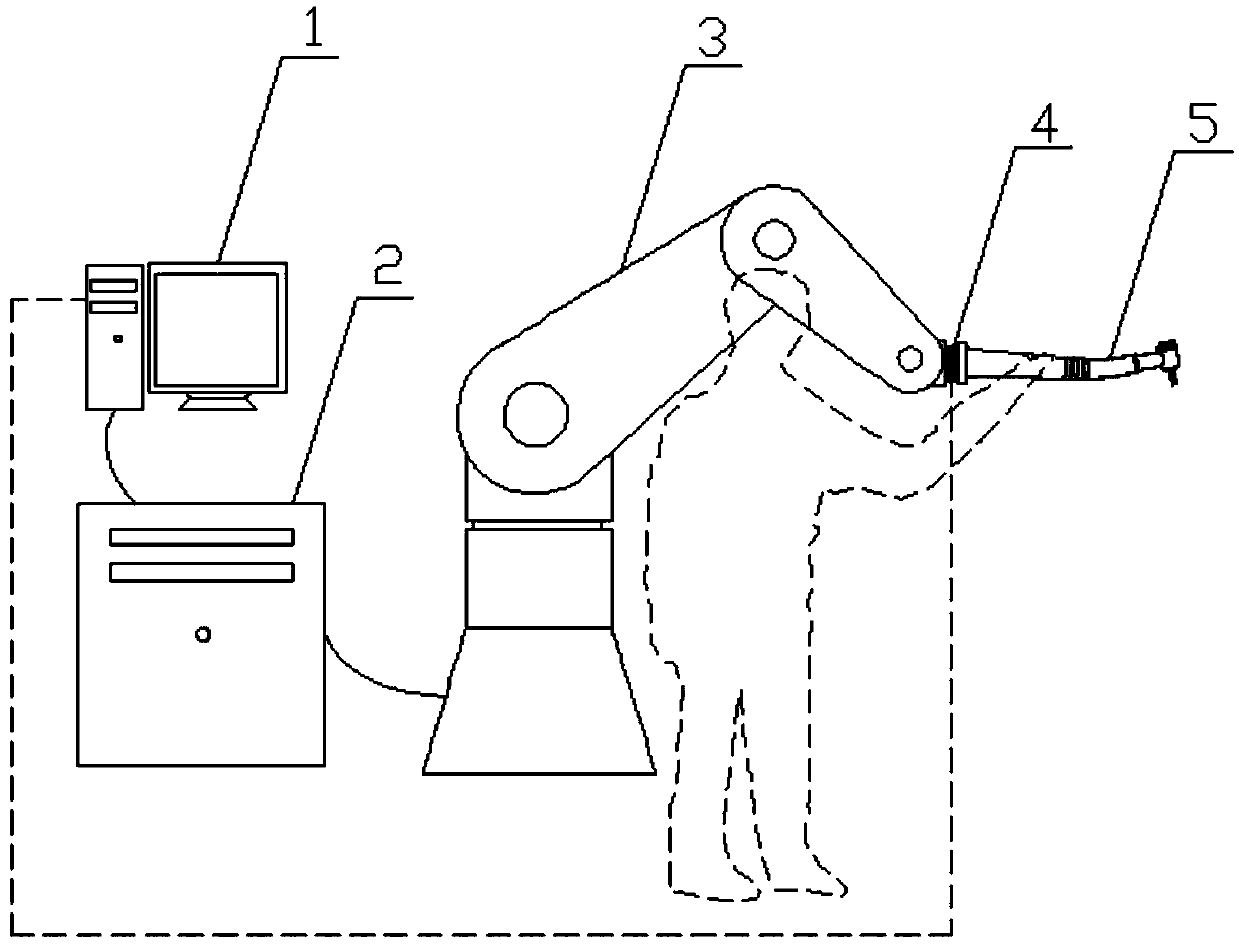 Direct dragging teaching system and method based on force sensor