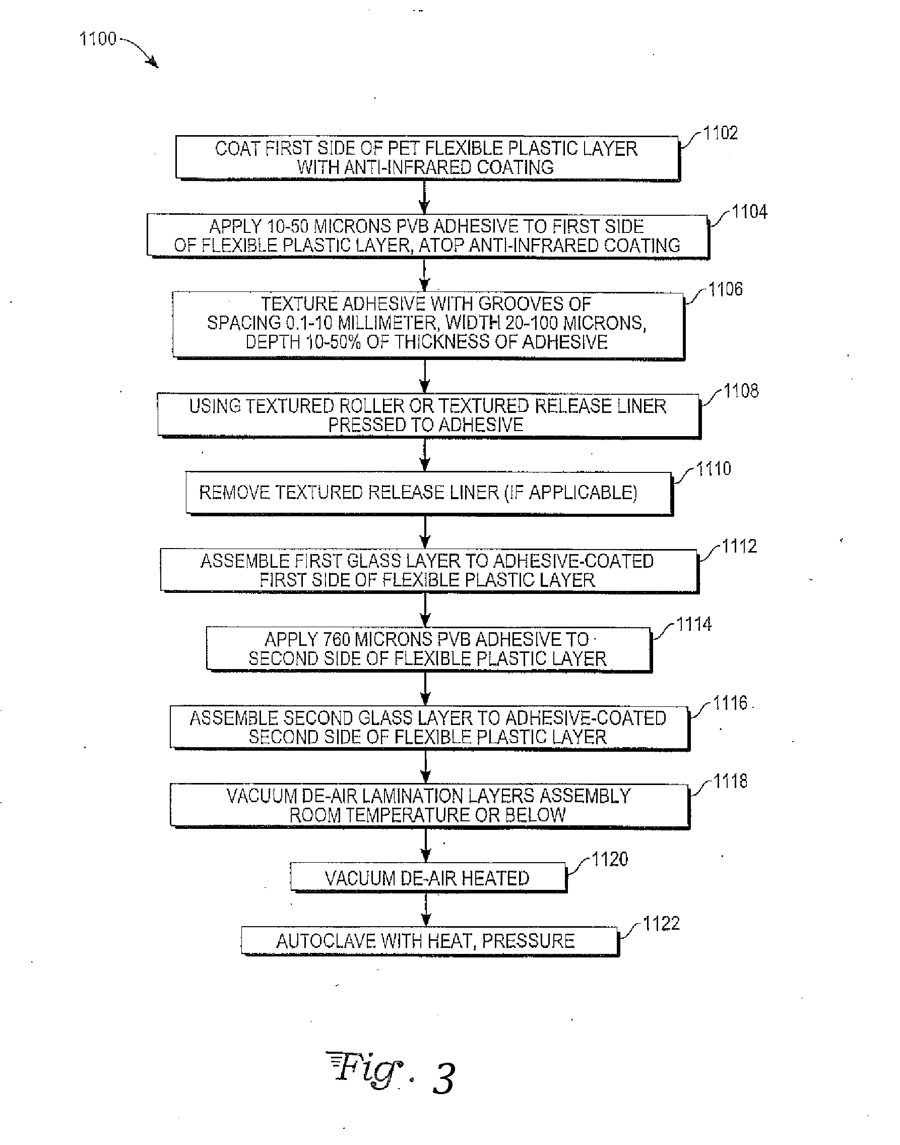 Glass Laminate Using Textured Adhesive