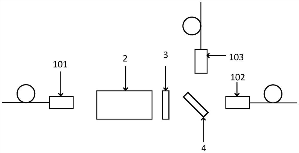 Hybrid device and laser