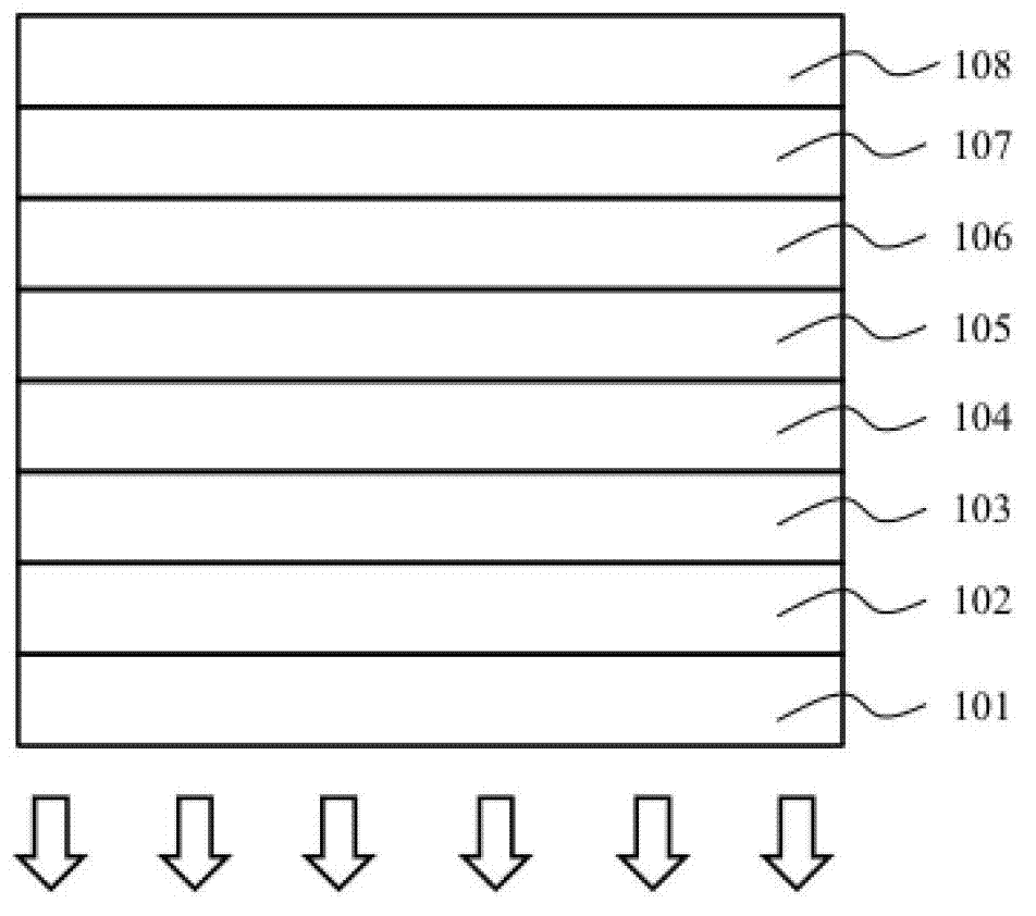 Organic electroluminescent device and preparation method thereof