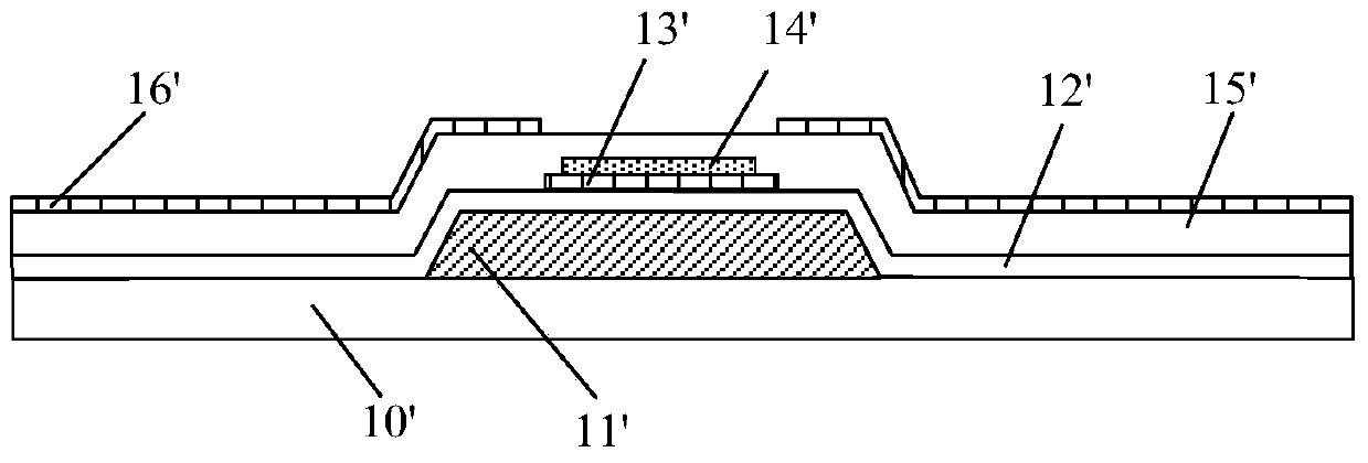 Display panel, production method thereof and display device