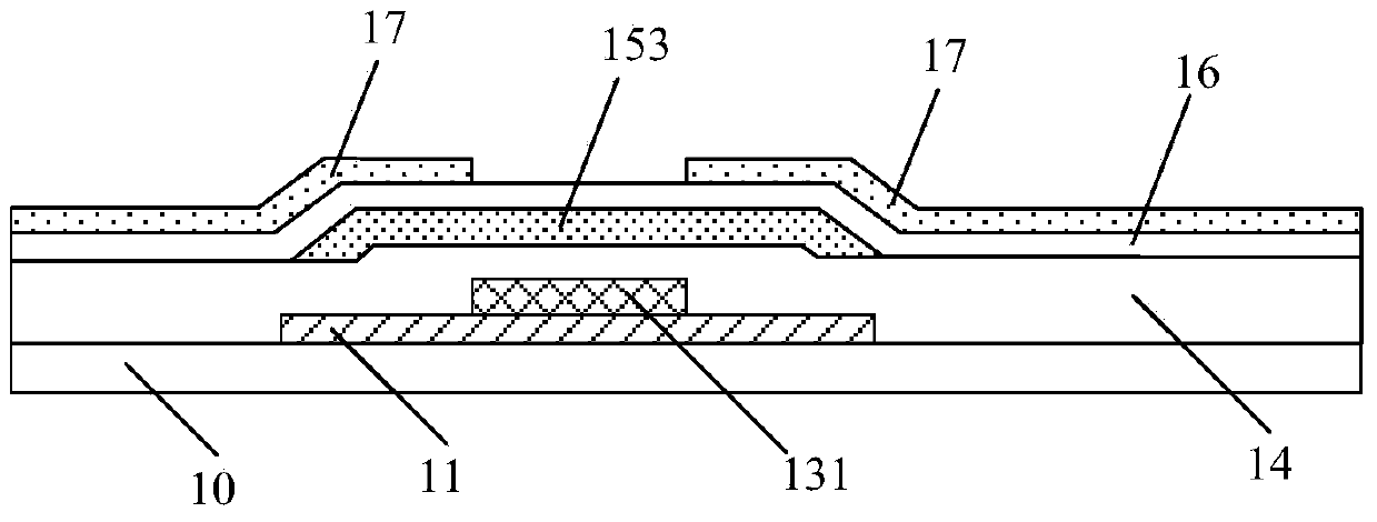 Display panel, production method thereof and display device