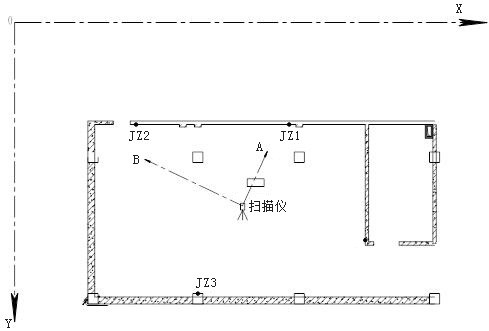 A pipeline position detection method based on 3D scanning