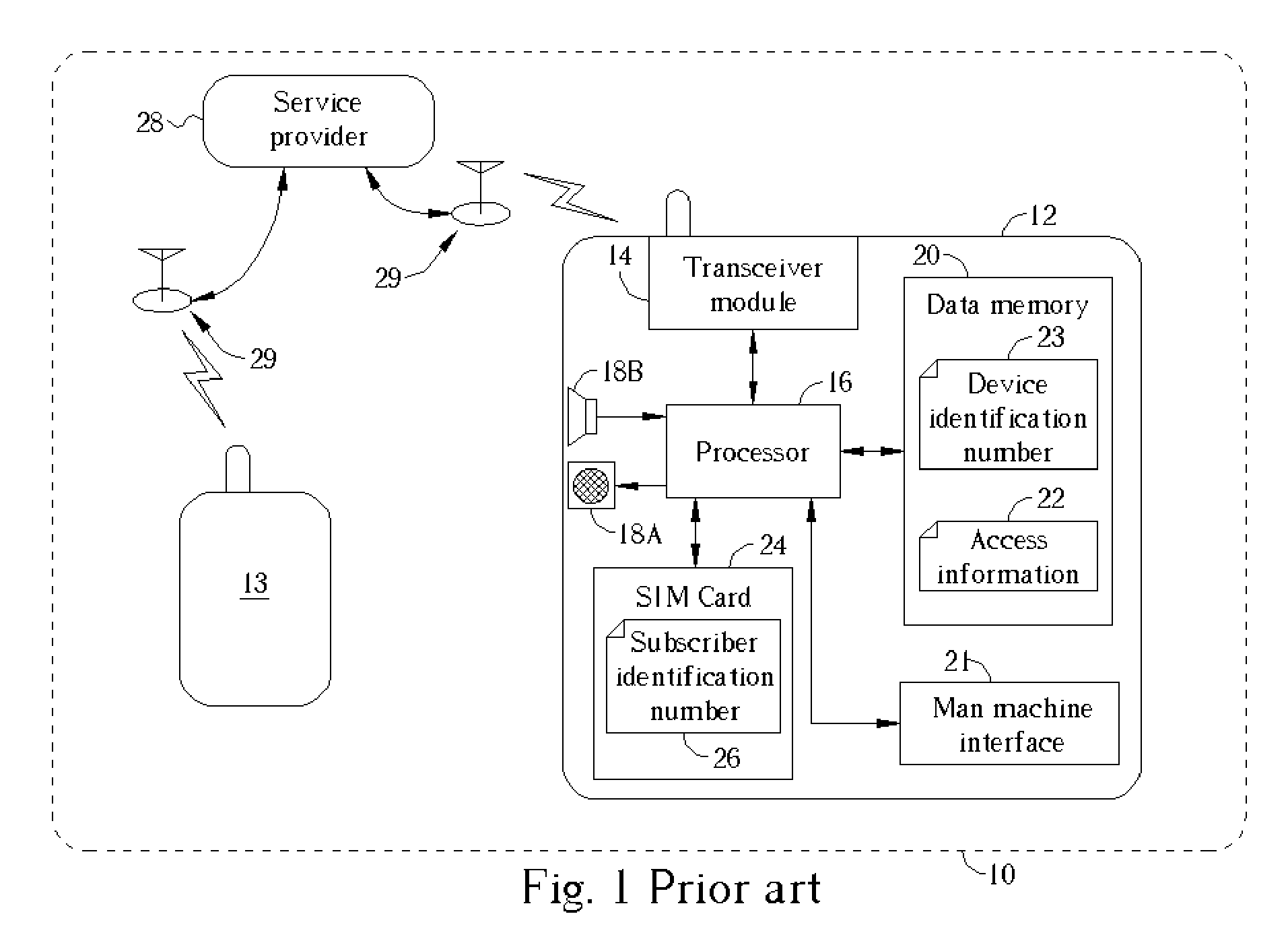 Network lock method and related apparatus with ciphered network lock and inerasable deciphering key