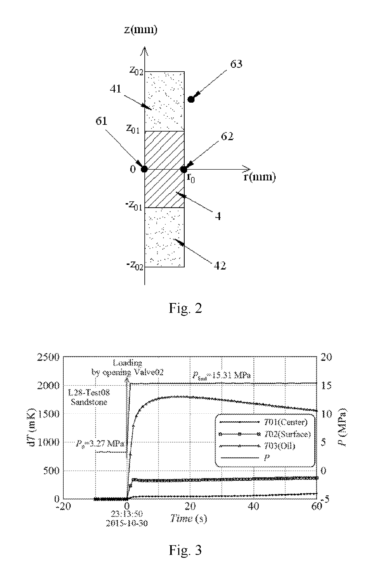 System and method for determining the thermal properties of rocks under high pressure conditions in deep sea