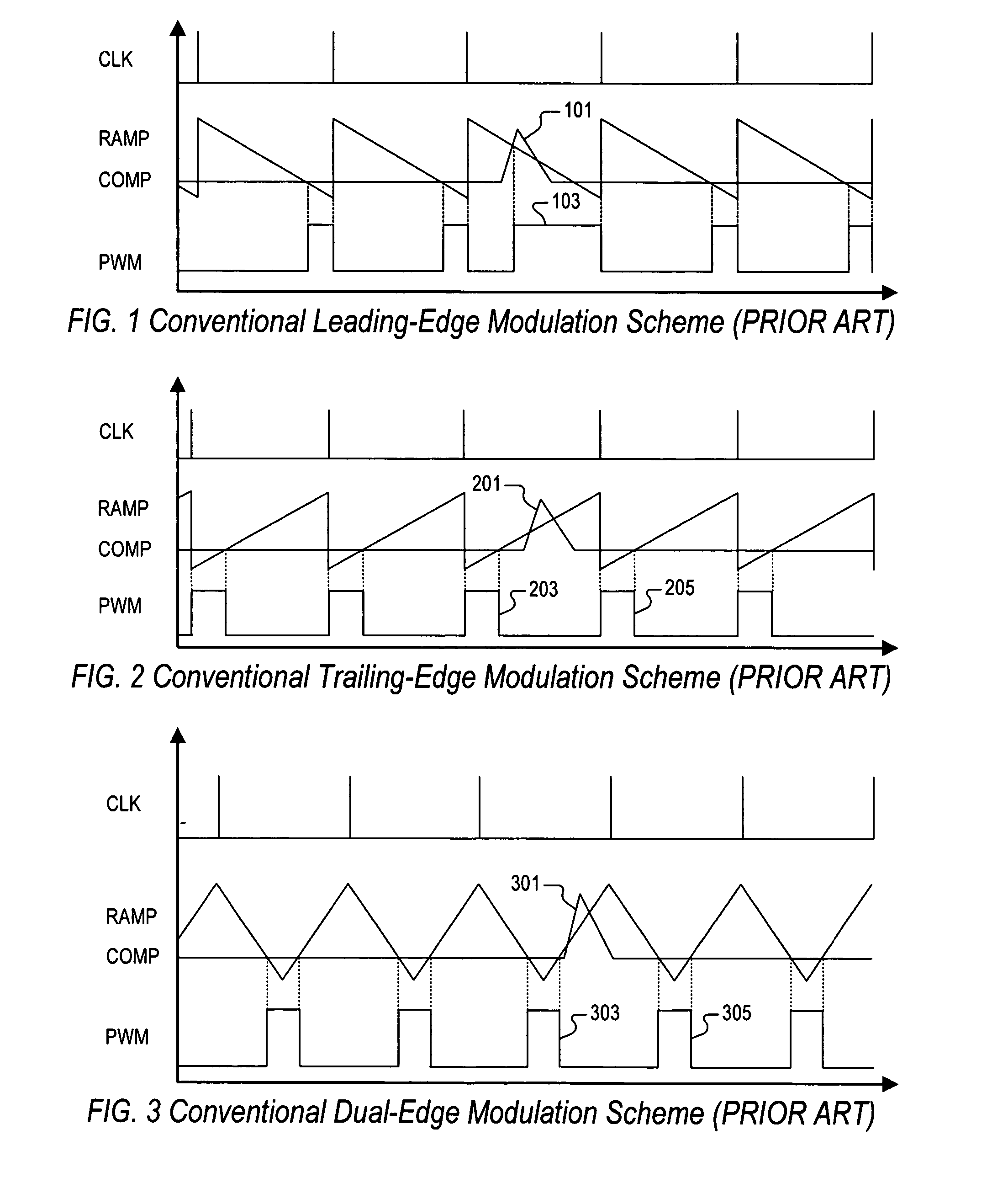 PWM controller with dual-edge modulation using dual ramps