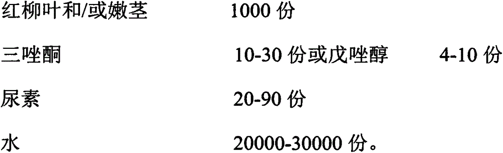 Drug for controlling rust disease of populus euphratica and preparation method of drug